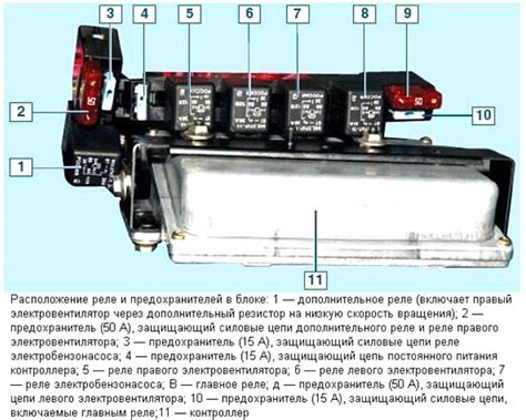 Где находится реле вентилятора охлаждения нива шевроле фото