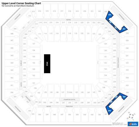 Hard Rock Live Tulsa Seating Chart | Portal.posgradount.edu.pe