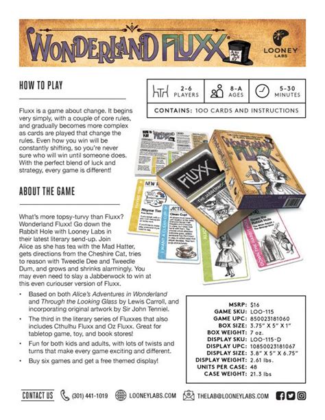 Wonderland Fluxx Sell Sheet Looney Labs