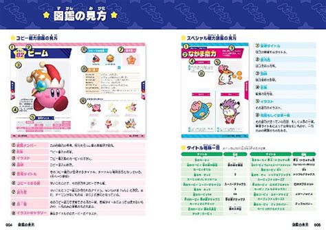 星のカービィ コピー能力大図鑑 星のカービィ ～星のカービィ ディスカバリー Kadokawa 本雑誌 Neowing