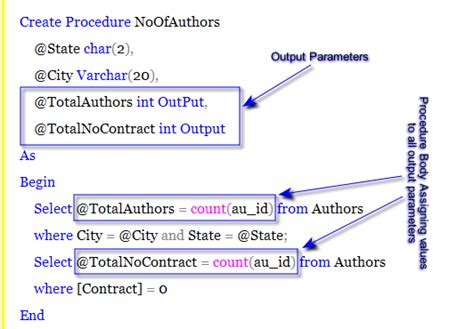 Sql Server Stored Procedure Explained With Examples Codeproject