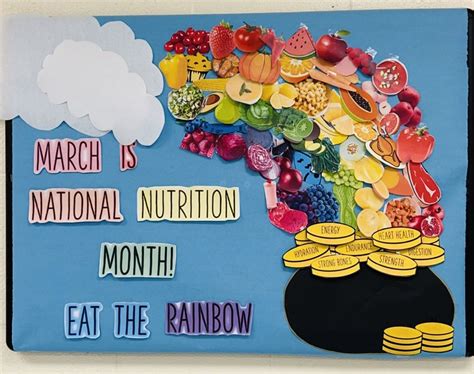 Eat The Rainbow March School Nurse Board In 2023 Health Bulletin