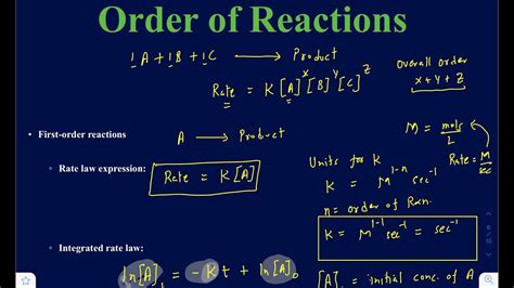 Detailed Description Of Order Of Reactions Including All Equations