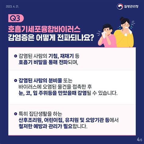 대한민국 질병관리청 On Twitter 🔊 호흡기세포융합바이러스 감염증 알아보기 호흡기세포융합바이러스 알아보고 간단한