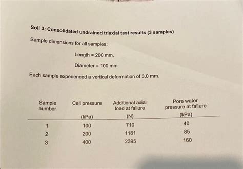 Solved Soil 3 Consolidated Undrained Triaxial Test Results Chegg