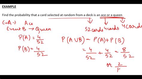 Addition Theory Of Probability Youtube