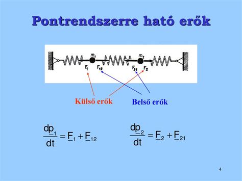 Pontrendszerek mechanikája ppt letölteni