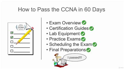 How To Pass The CCNA 200 301 Exam In 60 Days Learn Cisco CCNA