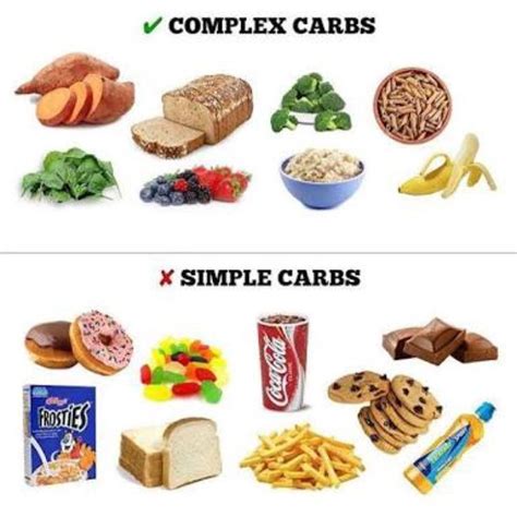 What Is An Example Of A Simple Carbohydrate - wallperezdiazduwe.pages.dev