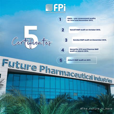 FPi | Medical Corporate Social Posts :: Behance