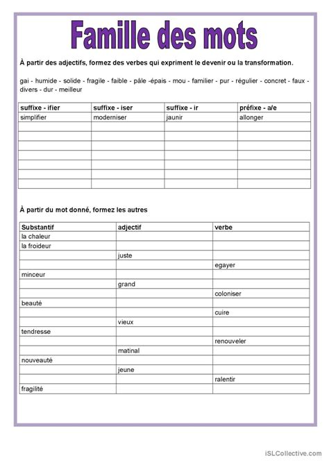 Famille des mots Français FLE fiches pedagogiques pdf doc