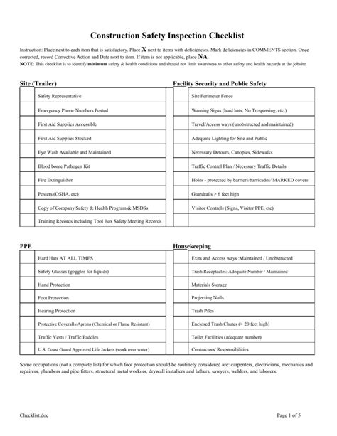 Construction Site Safety Inspection Checklist