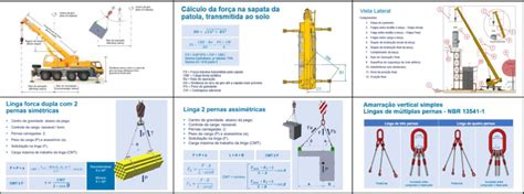 Curso De Plano De Rigging Techcon