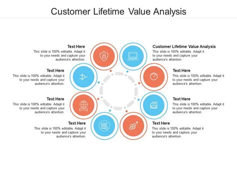 Customer Lifetime Value Analysis Ppt Powerpoint Presentation Outline