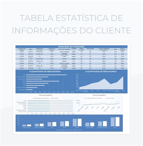 Planilhas Tabela Estat Stica De Informa Es Do Cliente Excel E Edi O