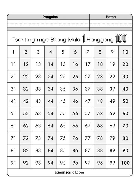 Bilang 1 100 Tagalog Numbers Laminated Educational Wall Charts A4 Size Images