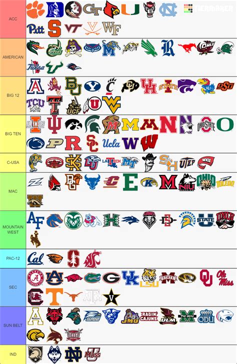 Fbs Conferences 2025 Cordy Zilvia