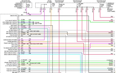 2001 Buick Century Wiring Diagram