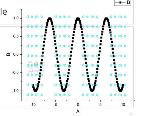 The Origin Forum - Problem to export a graph