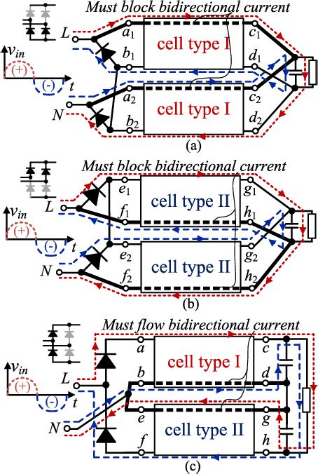 Figure 1 From Bridgeless PFC Topology Simplification And Design For