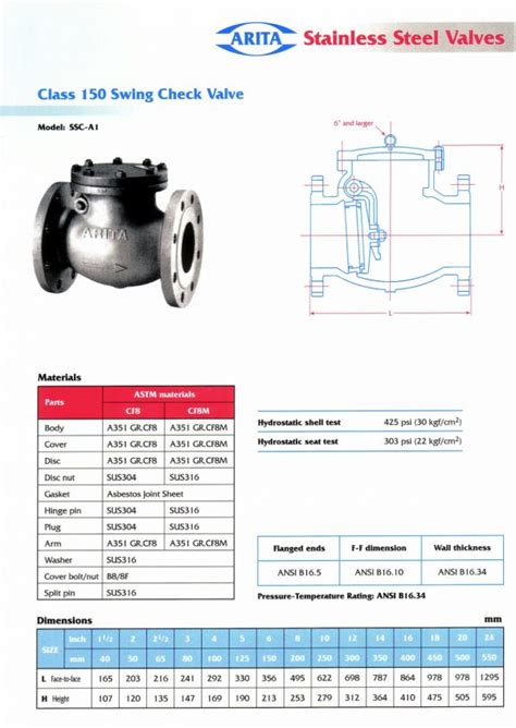 Ss Swing Check Valve Class Fe Unimech Marine