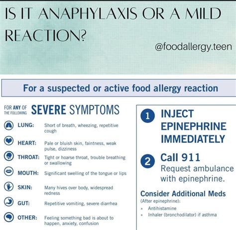 What Is Anaphylaxis? - Food Allergy Education