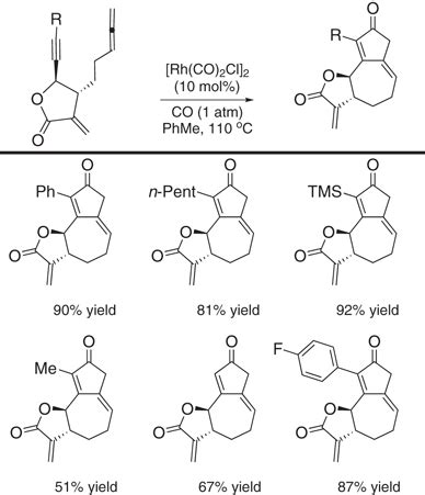 Synthesis Of Enantioenriched 5 7 5 Tricycles Via PKR Of Allene Ynes