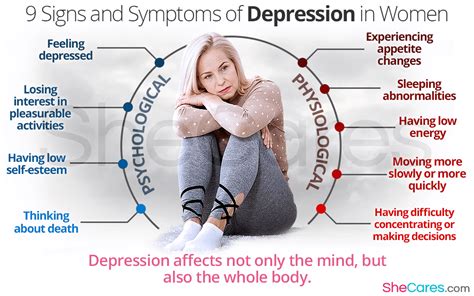 9 Signs and Symptoms of Depression in Women | SheCares