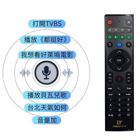 新版 夢想 原廠 遙控器 三 四 五 六 代 榮耀 革命 進化 24g 原廠體感語音遙控器 蝦皮購物