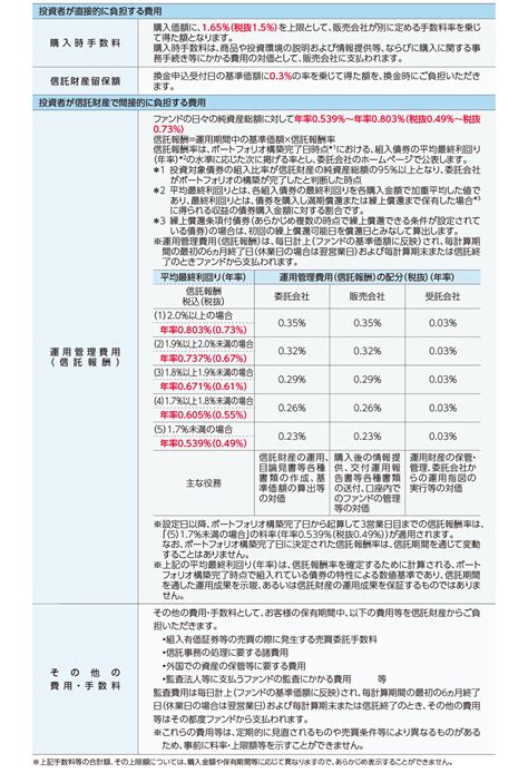 One円建て債券ファンドⅢ2023－03（円結びⅢ 2023－03）｜ファンド情報｜アセットマネジメントone