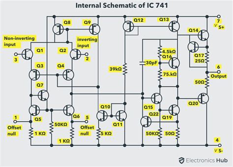 IC 741运算放大器基础知识特性引脚配置应用 BOB官方网站平台