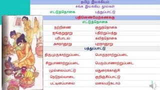 Sanga Ilakkiyam New Ppt