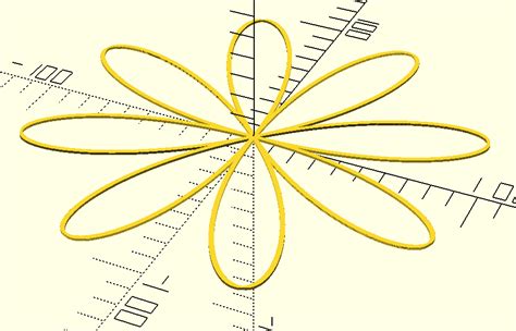 Lissajous Curve Wall Art by Logate | Download free STL model ...