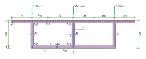 Cross Section Of The Single Box Two Cell Box Girder Unit Mm