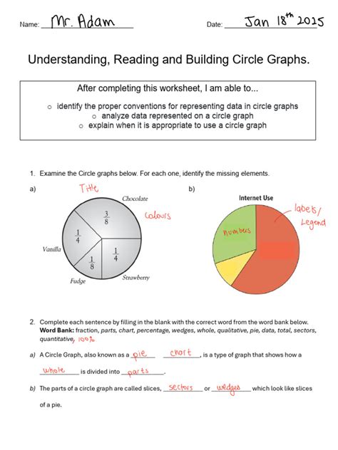 circle graphs understanding  creation  pie chart chart
