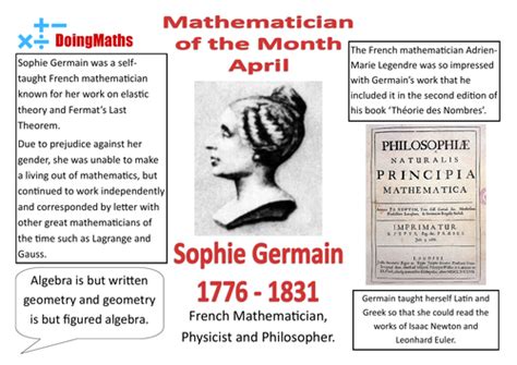 Mathematician Of The Month Posters 12 Double A3 Posters Teaching