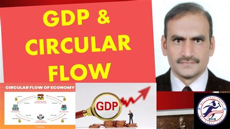 GDP Circular Flow National Income Measurement Rules Growth Real