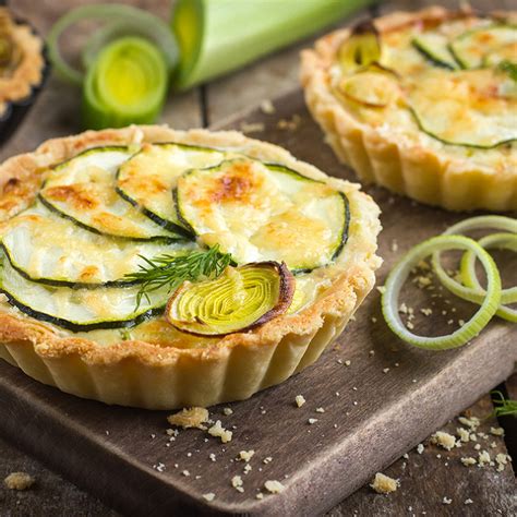 Recette Quiche Allégée Au Fromage De Chèvre Et Courgettes