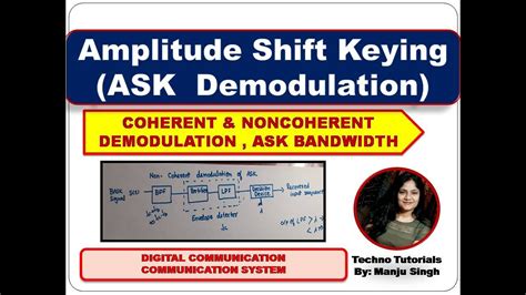 U3 L2 Ask Demodulation Amplitude Shift Keying Demodulation Ask Bandwidth Communication