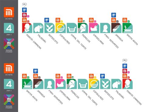 Guía Chilanga Del Metro 2025 Mapa Y Líneas Del Metro Cdmx Historimex