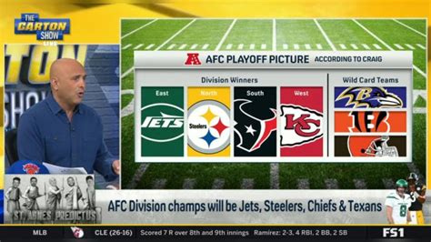 FS1 S Craig Carton Has Steelers Winning Division All Four AFC North