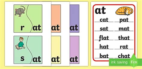 Onset And Rime Examples Explanation And Teaching Tips Wiki