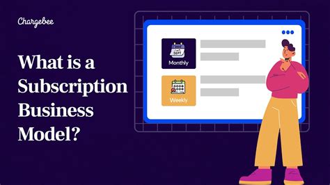Subscription Business Model Explained Chargebee Youtube