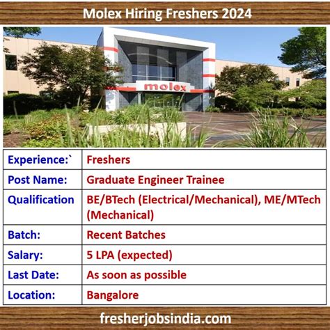 Molex Hiring Freshers 2024 Graduate Engineer Trainee