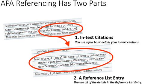 Apa Referencing Welcome To St Cuthbert S College Libraries