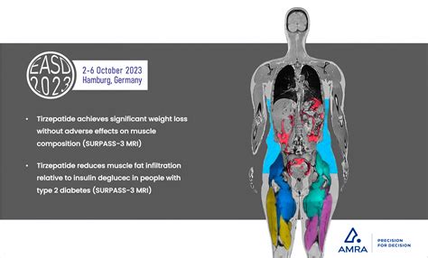 AMRA Used In Tirzepatide Analyses Evaluating The Effect On Muscle