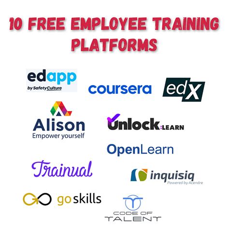 10 Free Employee Training Platforms To Upskill Your Team By Ara Gates