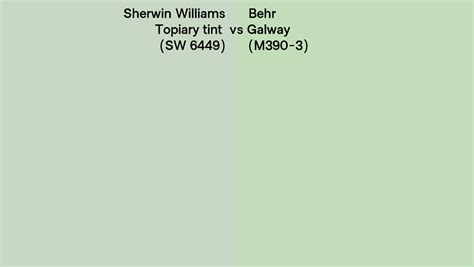 Sherwin Williams Topiary Tint Sw 6449 Vs Behr Galway M390 3 Side By