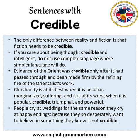 Sentences with Credible, Credible in a Sentence in English, Sentences ...