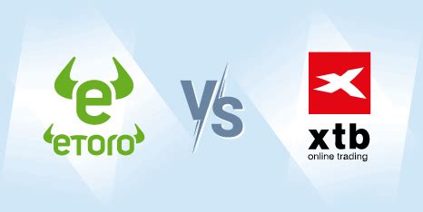 Etoro Vs Xtb In Depth Review